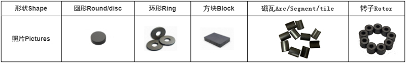 铁氧体磁铁的主要形状及照片 铁氧体磁铁的主要形状及照片