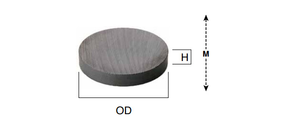 D15 x H3.5 mm 各项异性铁氧体示意图 D15 x H3.5 mm 各项异性铁氧体示意图